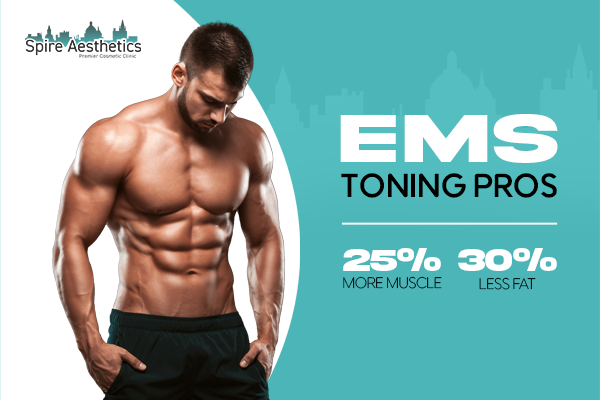 image of man with benefits of EMS toning pros treatment to help combat weight gain Windlesham